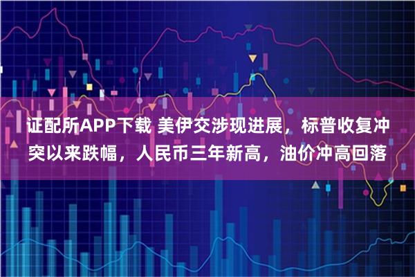 证配所APP下载 美伊交涉现进展，标普收复冲突以来跌幅，人民币三年新高，油价冲高回落